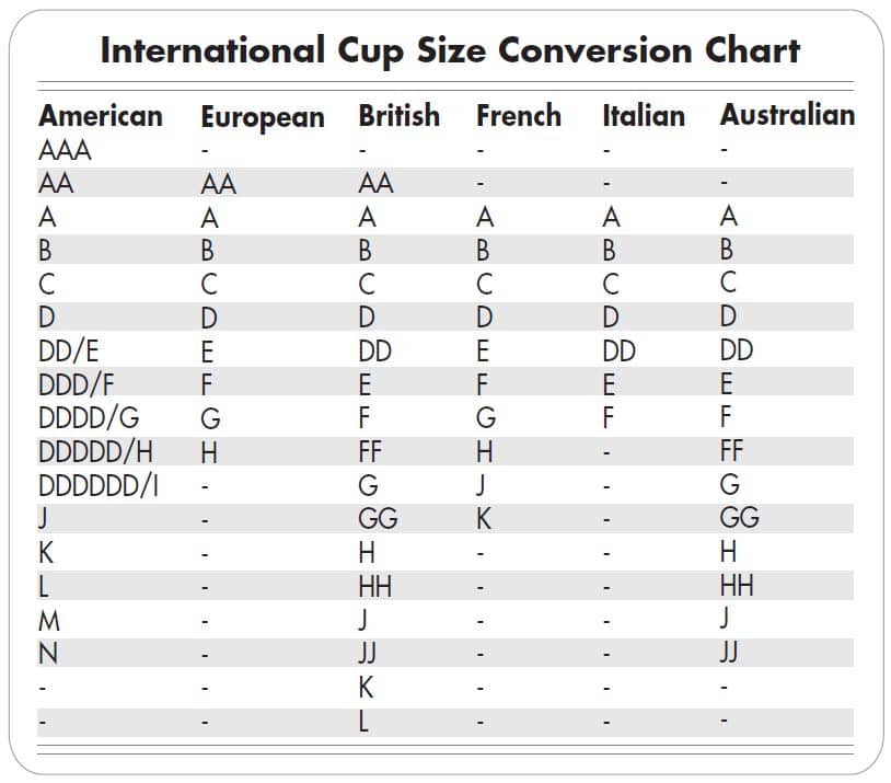 international cup size conversion chart